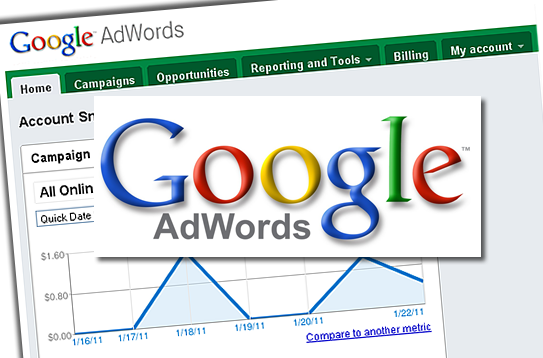 google-adwords-management